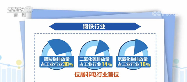 全线大涨！韩国综指史上首破3500点！恒生科技指数涨266%这一板块爆发中芯国际
